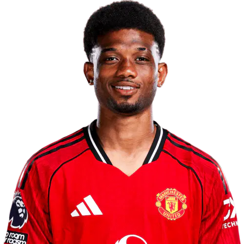 Амад Диалло