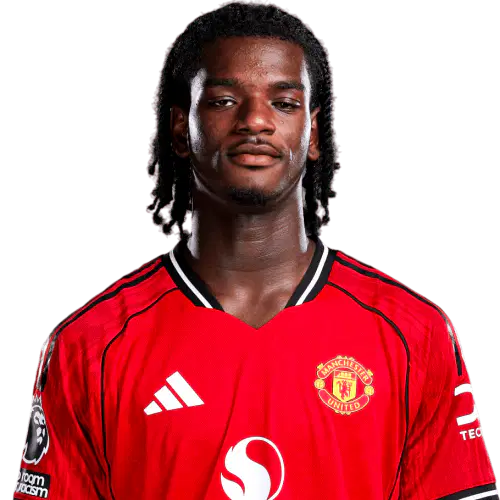 Айден Хевен