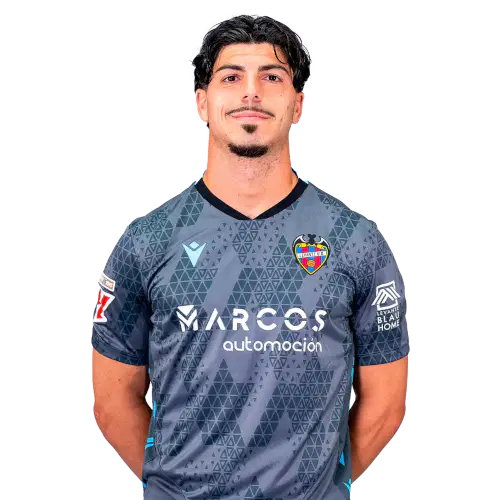 Пабло Кунят